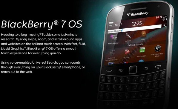 Blackberry OS 7 Fitur dan Keunggulan Blackberry OS 7 aplikasi