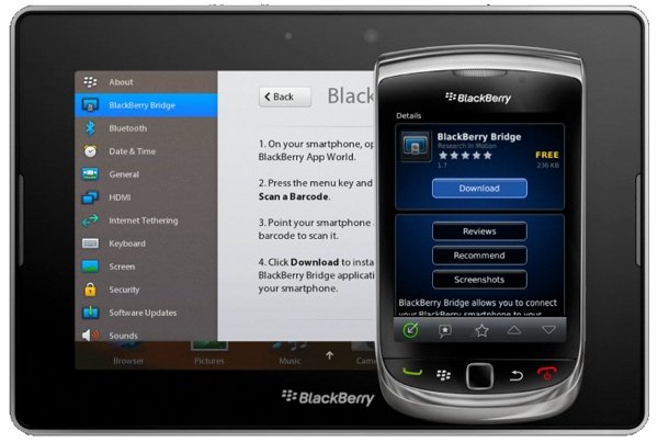 Blackberry Bridge 1 Blackberry Bridge, Aplikasi Jembatan Playbook dan Blackberry Smartphone news blackberry aplikasi 