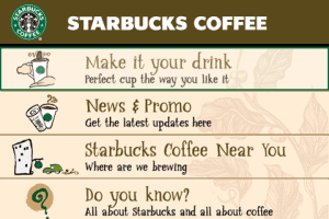 Starbucks Coffee Indonesia 01