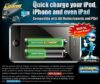 Resize of AI Charger