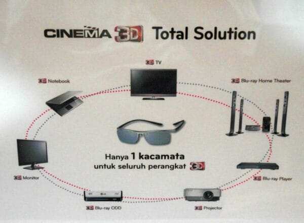 solusi 3D LG solusi 3D LG
