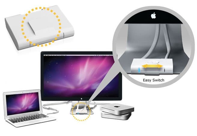 Kanex SnapX: Menghubungkan 2 Perangkat Mac ke Satu Monitor 20 KanexSnapX 1