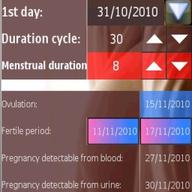 Menstruation and Fertility