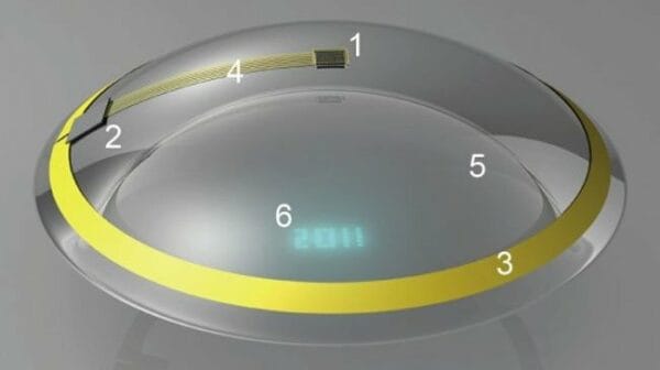 Terminator Scanner Vision Terminator Vision: Lensa Kontak Canggih Jadikan Mata Anda Seperti ...