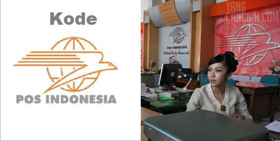 kode pos indonesia
