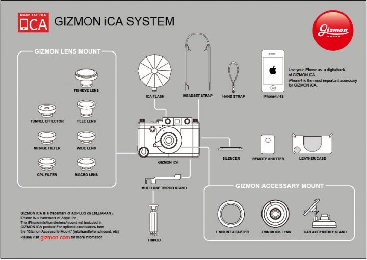 case iphone Gizmon iCA Military Edition 3