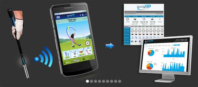 SwingTIP Golf Swing Analyzer: Memudahkan Analisa Teknik Bermain Golf 22 swing tip