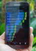 galaxy note 2 antutu