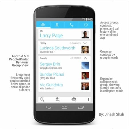 Android 5.0 People Dynamic Group Android 5.0 People Dynamic Group