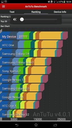 antutu z ultra 2 antutu z ultra 2