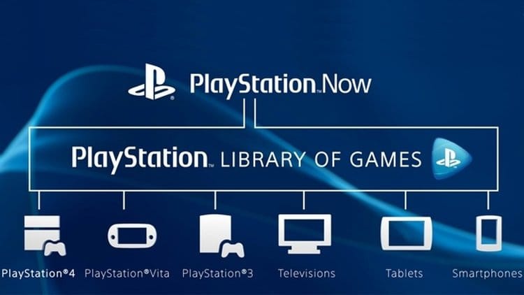 Playstation now 1