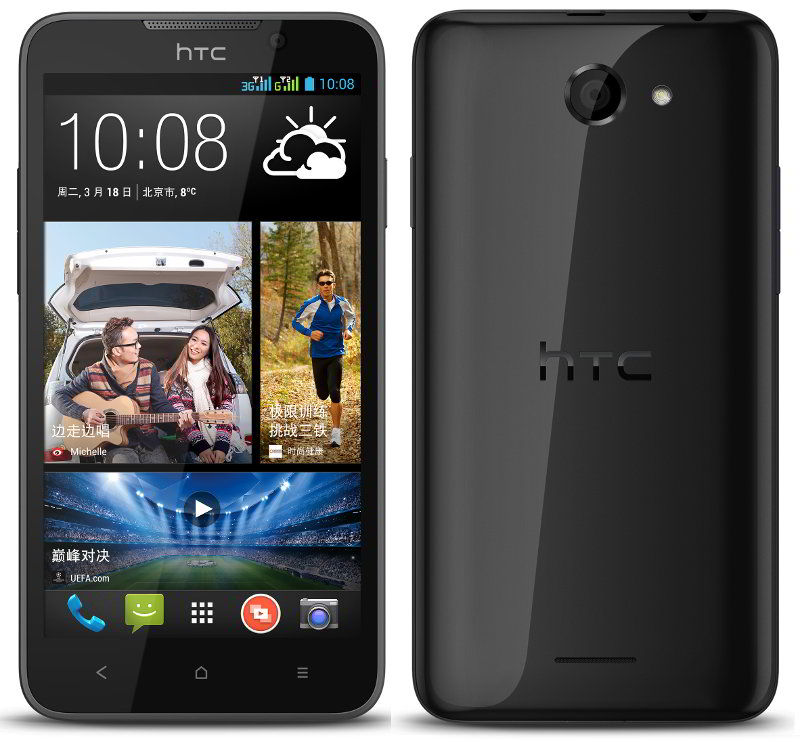 HTC Desire 316