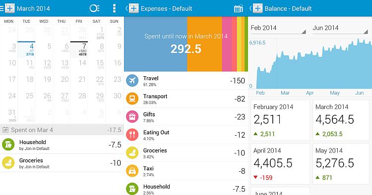 Aplikasi Dollarbird: Bantu Anda Mengelola Keuangan Rumah Tangga 19 Dollarbird