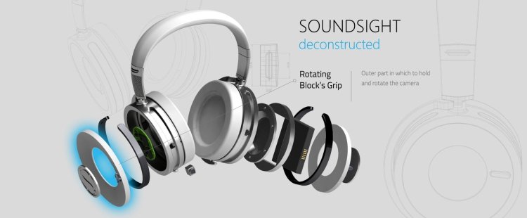 soundsight headphones-3