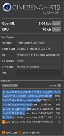 cinbench cinbench