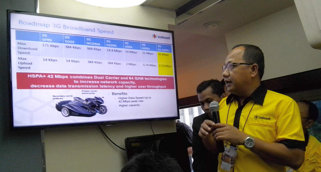 indosat tes jaringan bekasi 2015