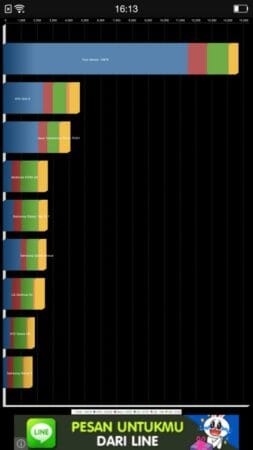 BEnchmark quadrant BEnchmark quadrant