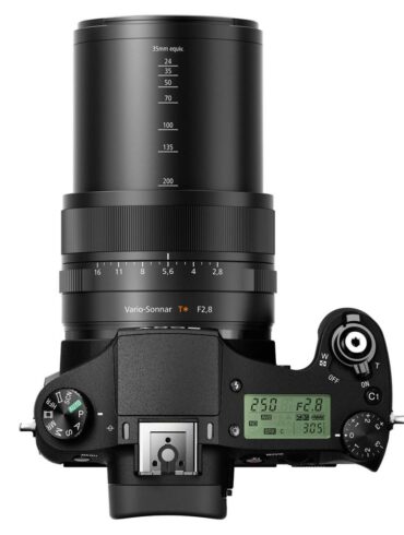 sony rx10 II 2