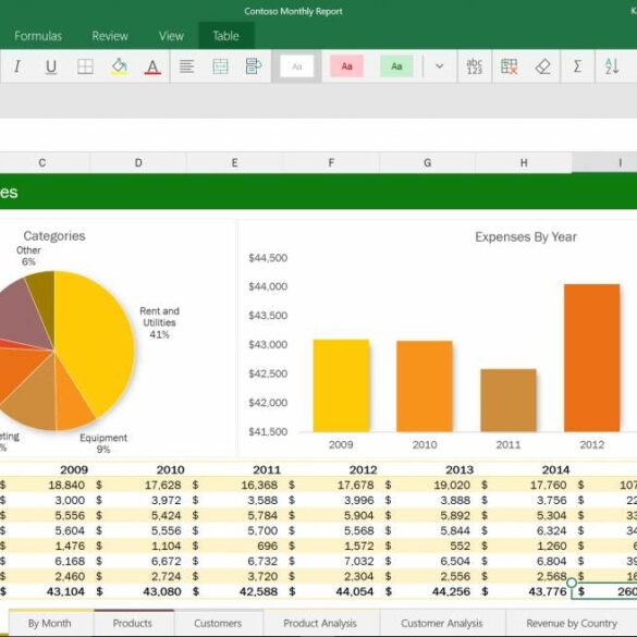 Office Mobile apps for Windows 10