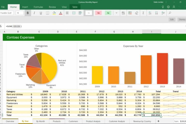 Office Mobile apps for Windows 10 Office Mobile apps for Windows 10