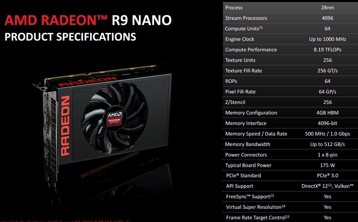 AMD Radeon R9 Nano-1