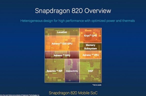 qualcomm snapdragon 820 overview