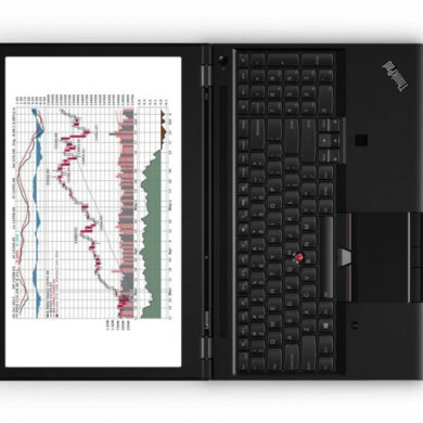 thinkpad p50 with finance screen image 1 thinkpad p50 with finance screen image 1