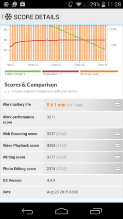 Screenshot 2015 08 28 11 28 09