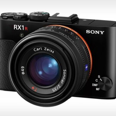 sony RX1R II 1