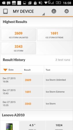 icestorm lenovo a2010