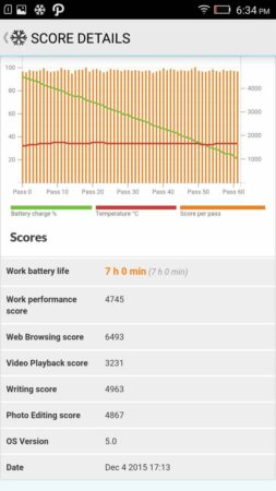 pcmark lenovo vibe s1 pcmark lenovo vibe s1