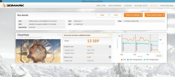 3DMArk Cloudgate 3DMArk Cloudgate