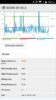 Benchmark Leagoo Elite 1 5