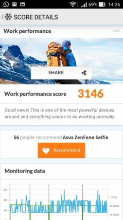 benchmark ASUS ZENFONE 2 SELFIE 2
