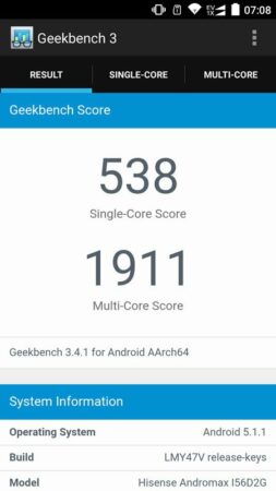 Andromax R2 Geekbench