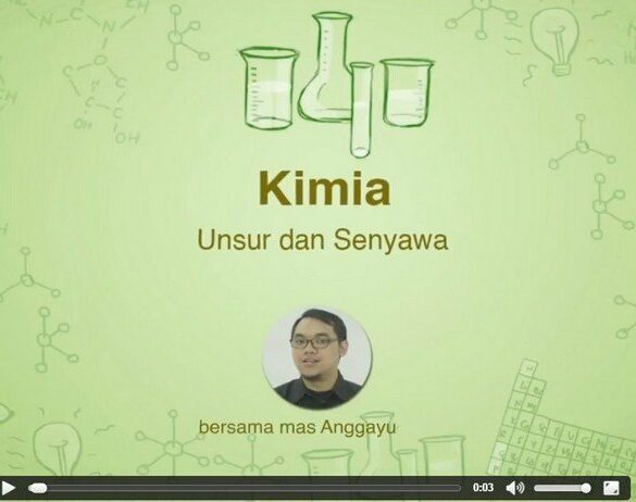 Belajar Lebih Mudah dan Lebih Murah dengan Video Pelajaran dari Inibudi.org 19 Inibudi