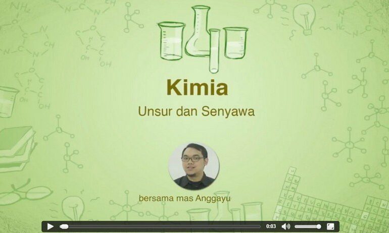Inibudi