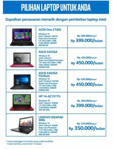Inilah 5 Laptop Harga Terjangkau untuk Menunjang Kegiatan Belajar Siswa Indonesia 46 daftar PC