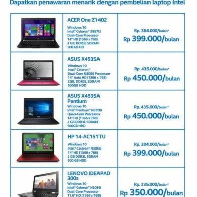 daftar PC daftar PC