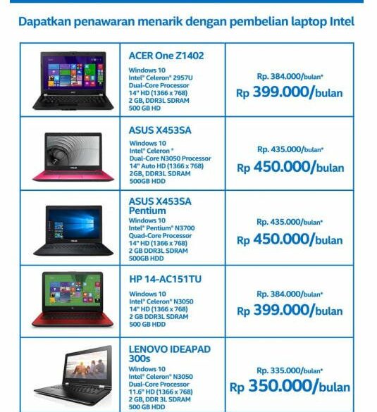 Inilah 5 Laptop Harga Terjangkau untuk Menunjang Kegiatan Belajar Siswa Indonesia 45 daftar PC