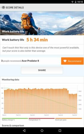 Acer Predator 8 PCMark battery test 2