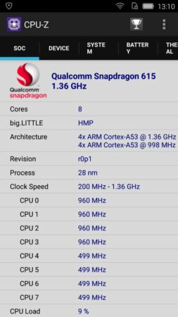 Review HiSense Kingkong II 40 HiSense Kingkong II CPU Z 2