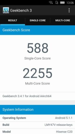 Review HiSense Kingkong II 44 HiSense Kingkong II Geekbench