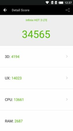 Infinix Hot 3 Antutu