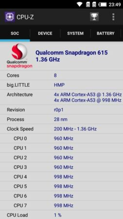 Infinix Hot 3 CPU Z 3