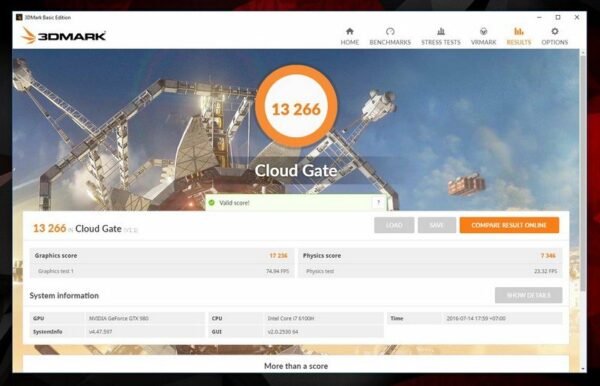 Review Acer Predator 17 X (GX-791) 35 3DMark Cloud Gate