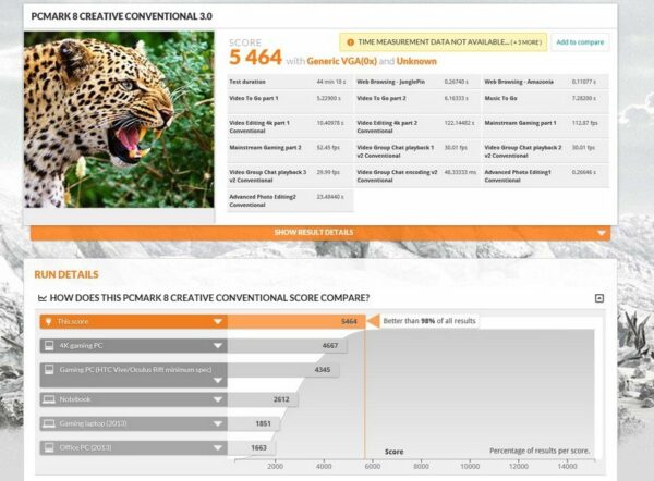 Review Acer Predator 17 X (GX-791) 32 PCMark 8 Creative Test