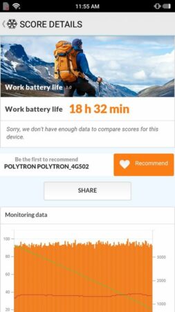 PCMark battery test Polytron Zap 6 Power 1