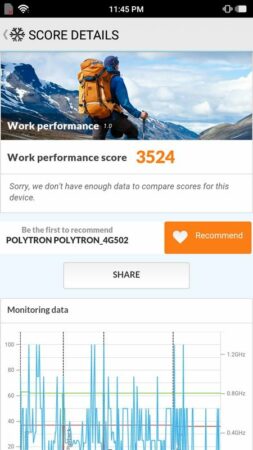 PCmark Polytron Zap 6 Power 1