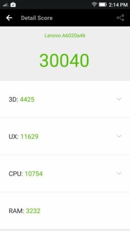 Lenovo VIBE K5 Plus Antutu